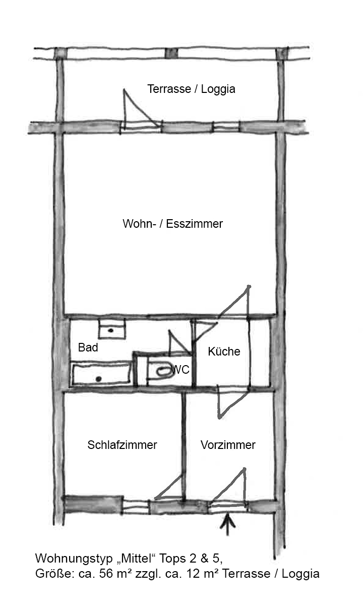 ElkeGöschl_Wohnung-Mittel